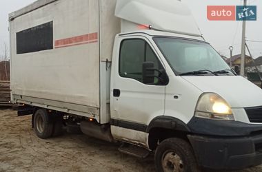 Renault Mascott  2006