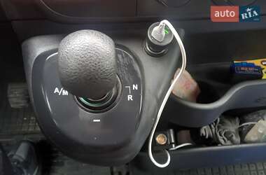 Renault Master  2012