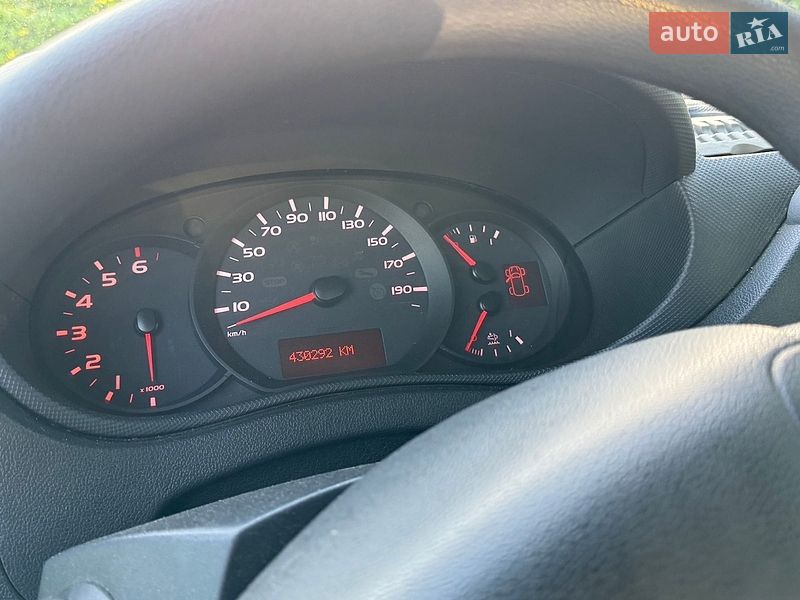Автовоз Renault Master 2018 в Емильчине