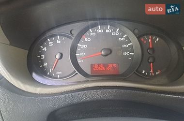 Рефрижератор Renault Master 2014 в Сумах