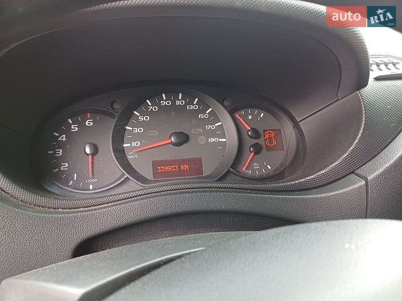 Грузовой фургон Renault Master 2019 в Мостиске фото 16 Грузовой фургон Renault Master 2019 в Мостиске