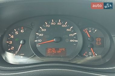 Вантажний фургон Renault Master 2019 в Млиніві