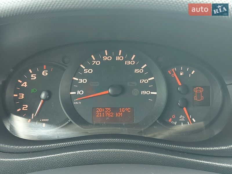 Вантажний фургон Renault Master 2019 в Млиніві