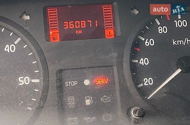 Грузовой фургон Renault Master 2006 в Ковеле