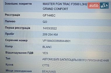 Грузовой фургон Renault Master 2022 в Млинове