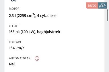 Борт Renault Master 2022 в Луцке