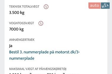 Борт Renault Master 2022 в Луцке