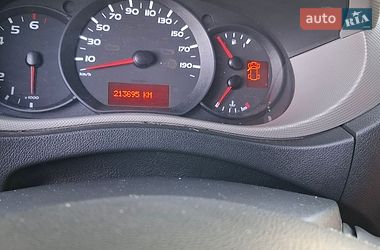 Грузовой фургон Renault Master 2015 в Подольске