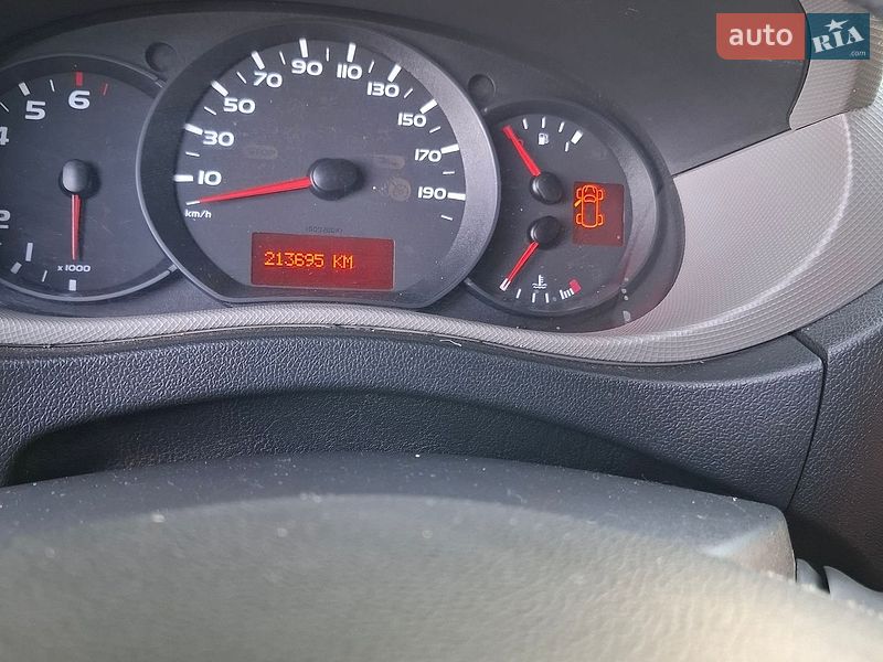 Грузовой фургон Renault Master 2015 в Подольске