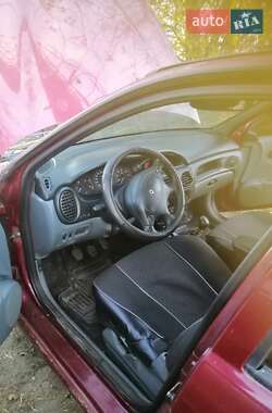 Renault Megane  1998