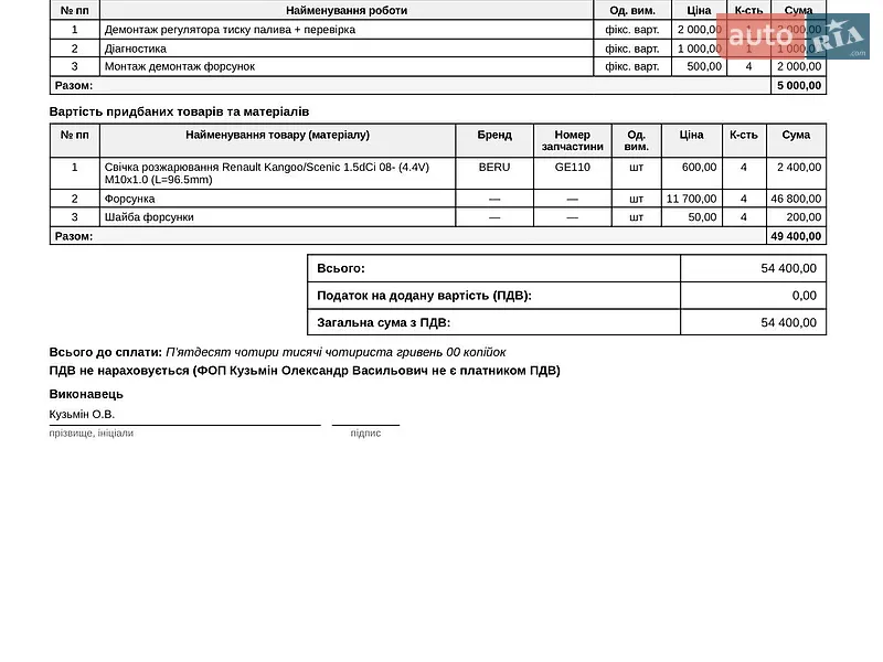 Универсал Renault Megane 2012 в Владимире документ