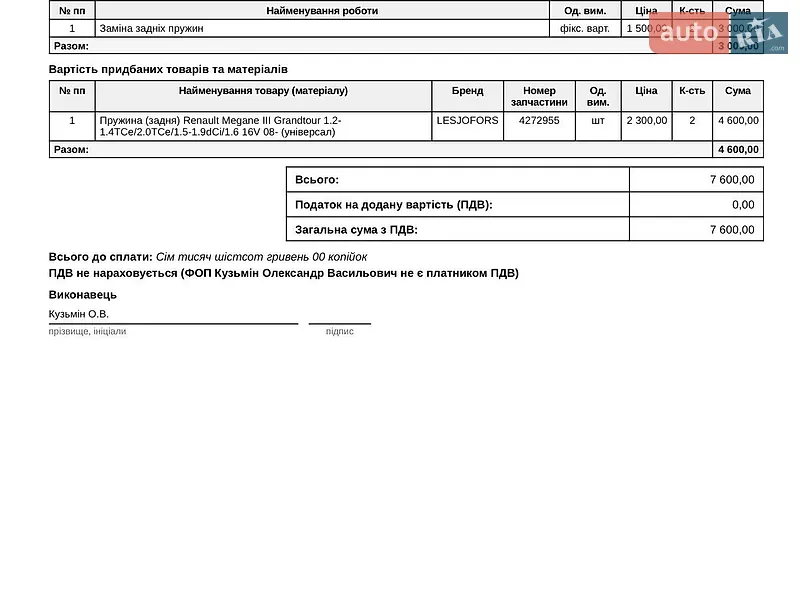 Универсал Renault Megane 2012 в Владимире документ