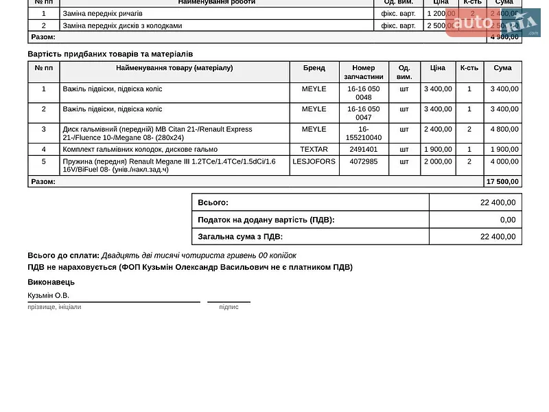 Универсал Renault Megane 2012 в Владимире документ