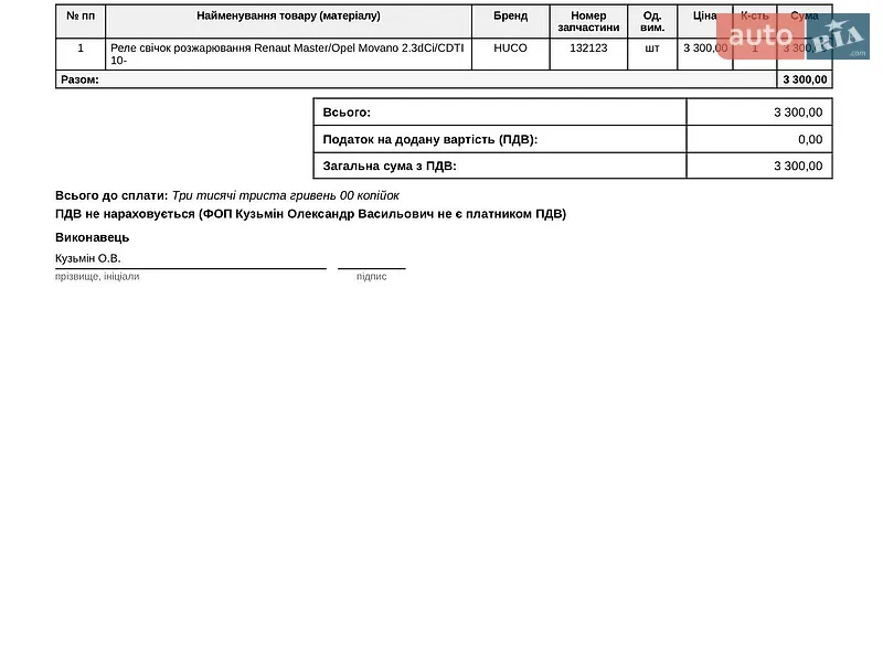 Универсал Renault Megane 2012 в Владимире документ