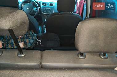 Renault Sandero  2013