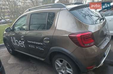 Renault Sandero  2021