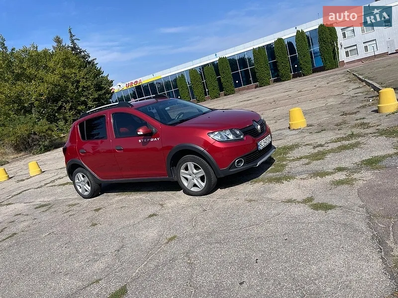 Renault Sandero 2015