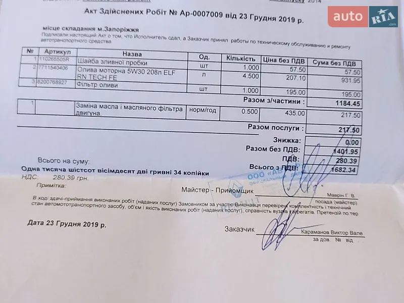 Минивэн Renault Scenic 2014 в Запорожье документ