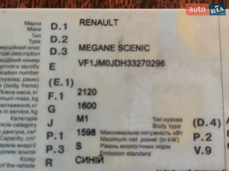 Renault Scenic