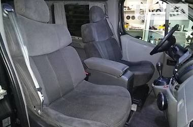 Renault Trafic  2007