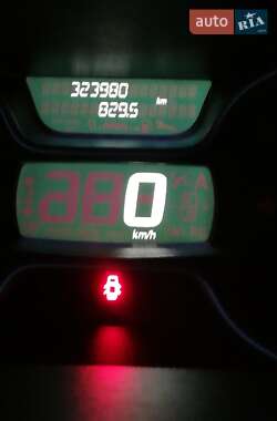 Renault Trafic  2017