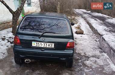 Renault Twingo  1995