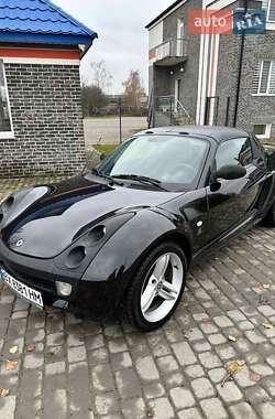 Характеристики Smart Roadster Родстер