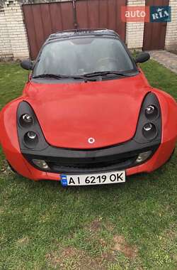 Характеристики Smart Roadster Родстер