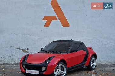 Характеристики Smart Roadster Родстер