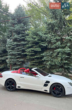 Характеристики Mercedes-Benz SL-Class Родстер