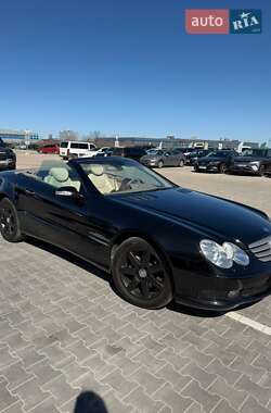 Характеристики Mercedes-Benz SL-Class Родстер