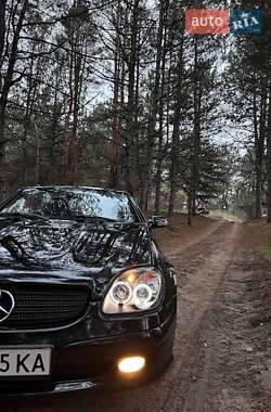 Характеристики Mercedes-Benz SLK-Class Родстер