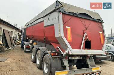 Ціни ATM Самоскид напівпричіп