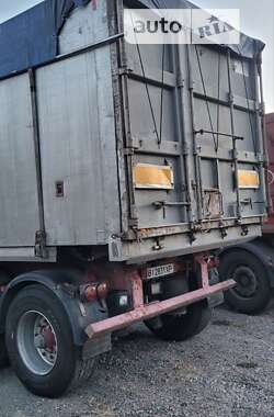 Цены ATM Самосвал полуприцеп