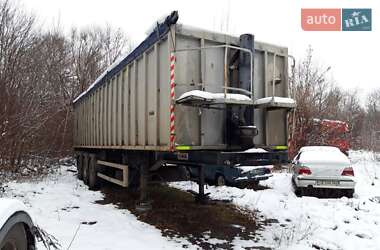 Цены ATM Самосвал полуприцеп