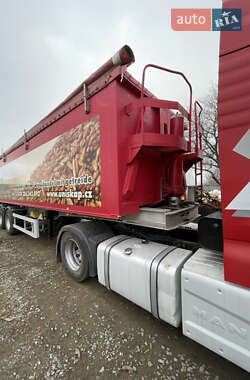 Цены Benalu Самосвал полуприцеп