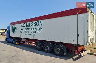 Цены Benalu Самосвал полуприцеп