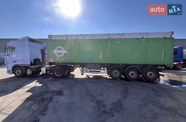 Ціни Bodex Самоскид напівпричіп