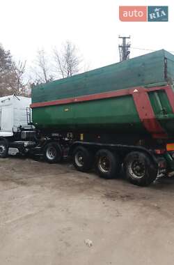 Ціни Carnehl Самоскид напівпричіп