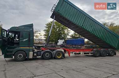 Цены Carnehl Самосвал полуприцеп