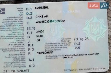Цены Carnehl Самосвал полуприцеп