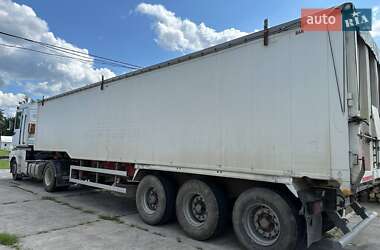 Цены Fruehauf Самосвал полуприцеп