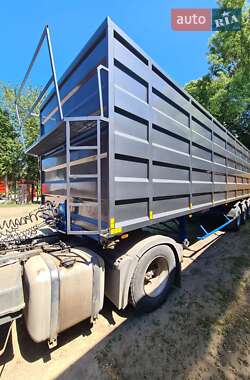 Ціни Fruehauf Самоскид напівпричіп