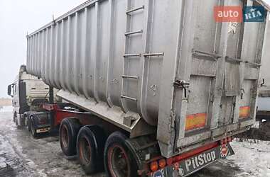 Ціни Fruehauf Самоскид напівпричіп