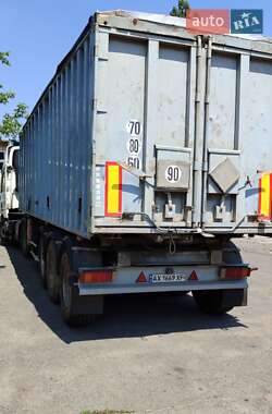 Цены General Trailers Самосвал полуприцеп