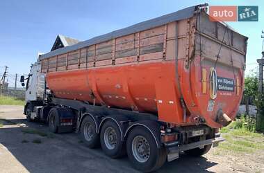 Цены General Trailers Самосвал полуприцеп