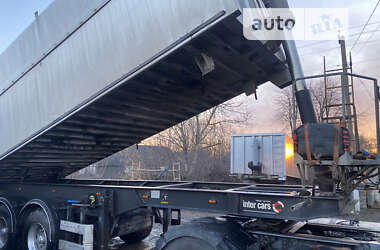 Цены Inter Cars Самосвал полуприцеп