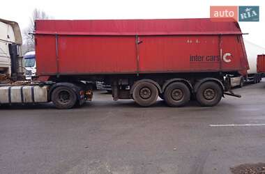 Цены Inter Cars Самосвал полуприцеп