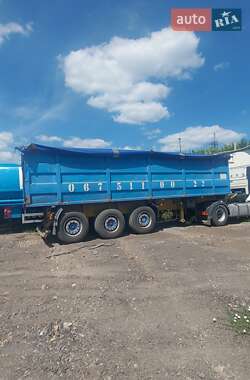 Цены Janmil Самосвал полуприцеп