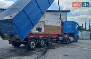 Цены Janmil Самосвал полуприцеп